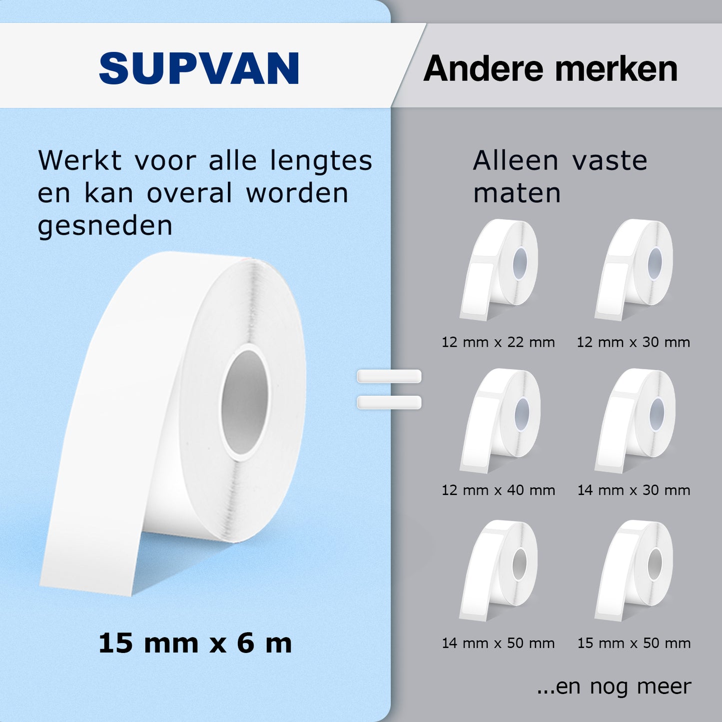 SUPVAN E10 Label Maker Sticker Portable Machine with 3 Roll Waterproof Labels - APP Bluetooth Connectivity - For Home Organization, Kitchen Storage, School & Office Supplies, Business