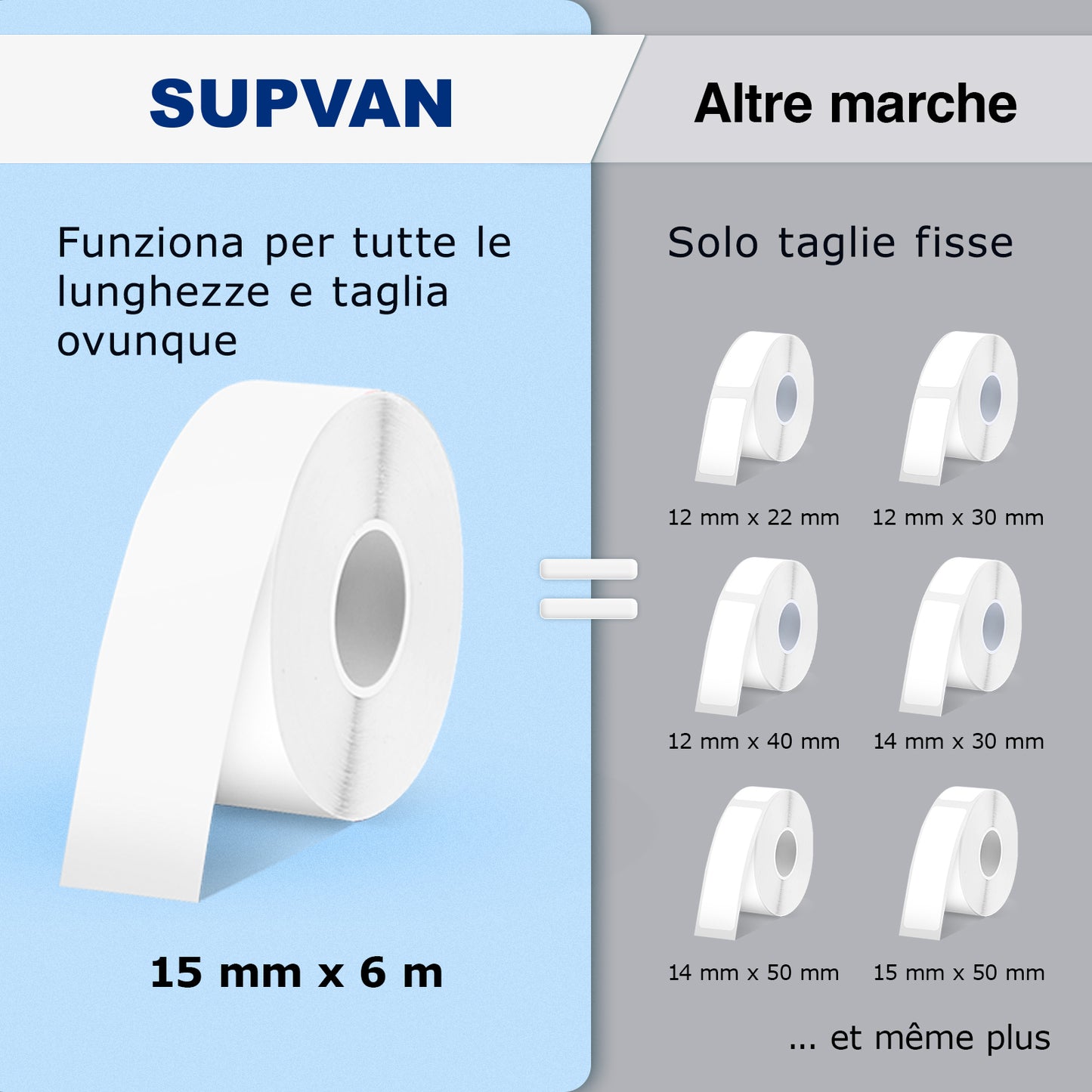 SUPVAN Stampante di Etichette - E10 Bluetooth Portatile Etichettatrice per iOS & Android, Etichettatrice Etichette Adesive con 1 Rotolo di Etichette, Nero