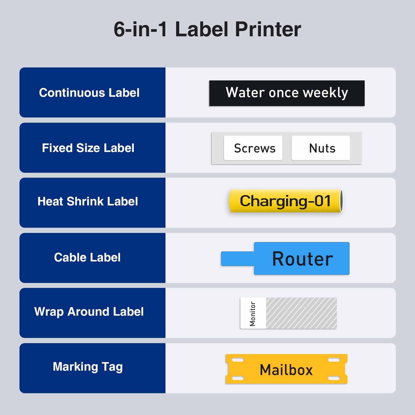 SUPVAN G15M Mini Portable Label Maker Machine with Tapes, Rechargeable 1200mAh Battery Thermal Transfer Printer, Compatible with Multi-Type Label, Home, Garage & Office