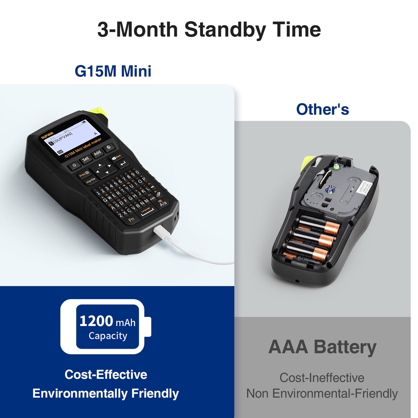 SUPVAN G15M Mini Portable Label Maker Machine with Tapes, Rechargeable 1200mAh Battery Thermal Transfer Printer, Compatible with Multi-Type Label, Home, Garage & Office
