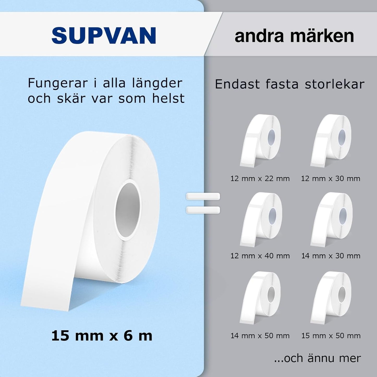 SUPVAN E10 Självhäftande Bluetooth-termisk etikettskrivare med 1 etikettrulle, smart app med 30+ teckensnitt, 140+ mallar och 1000+ ikoner för hem, skola, kontor, svart