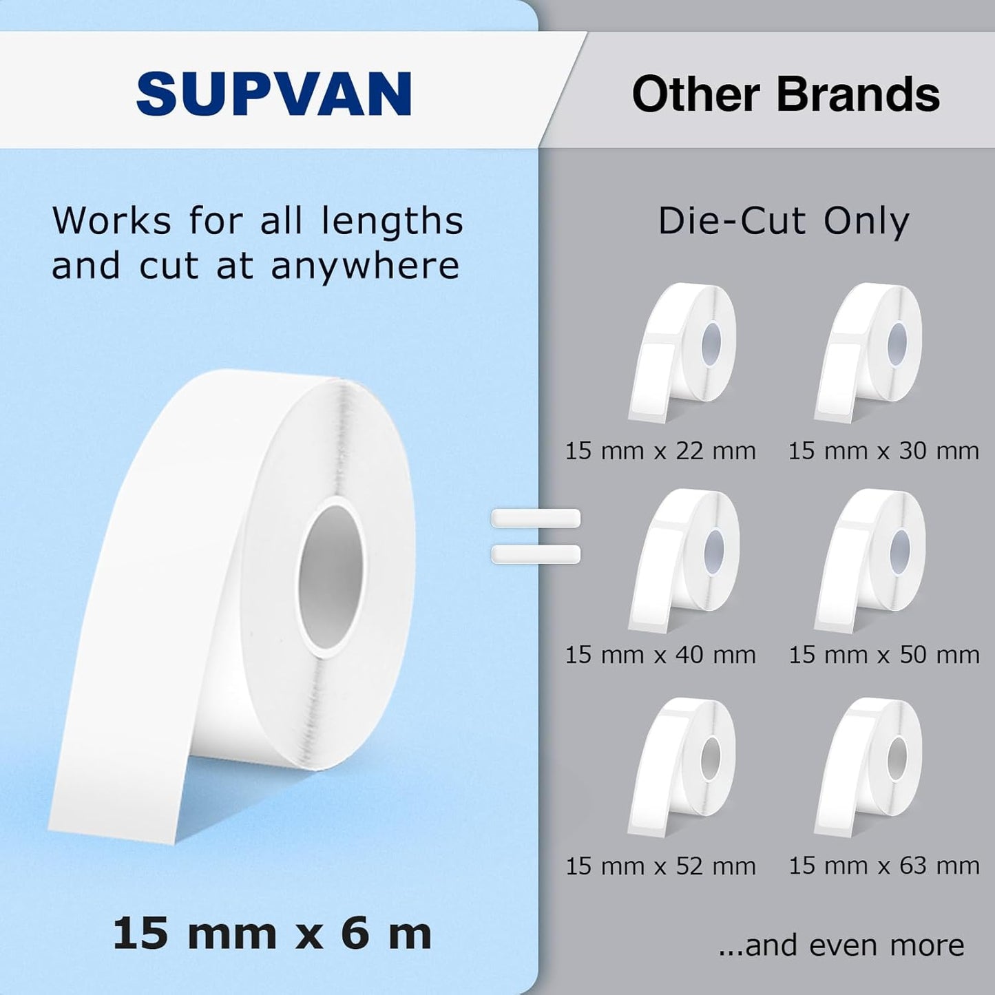 SUPVAN E10 Bluetooth Label Maker Machine with 3 Tapes, Continuous Waterproof Label, Versatile App with 35 Fonts and 1k+ Icons, Inkless Labeler for Home, Kitchen, School, Office Organization, Green